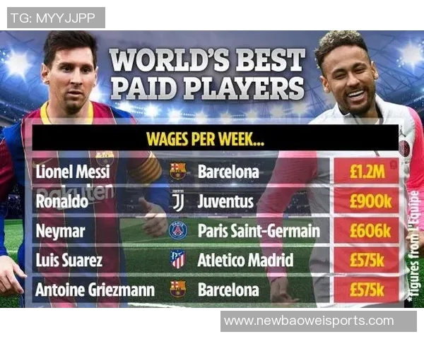 若纳坦塔本赛季五大联赛触球次数创纪录成功传球数紧随其后展现出色表现 若纳坦塔本赛季五大联赛触球次数创纪录成功传球数紧随其后展现出色表现